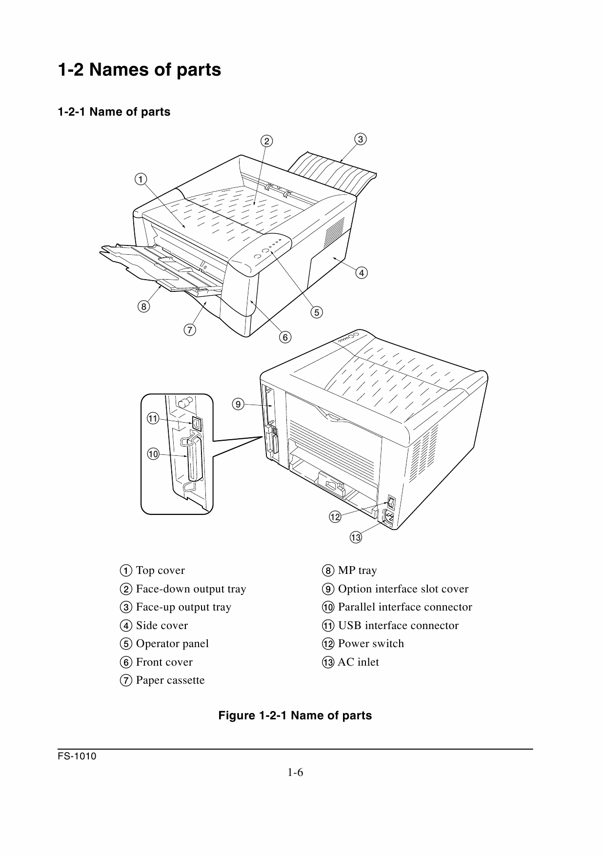 KYOCERA LaserPrinter FS-1010 Parts and Service Manual-2